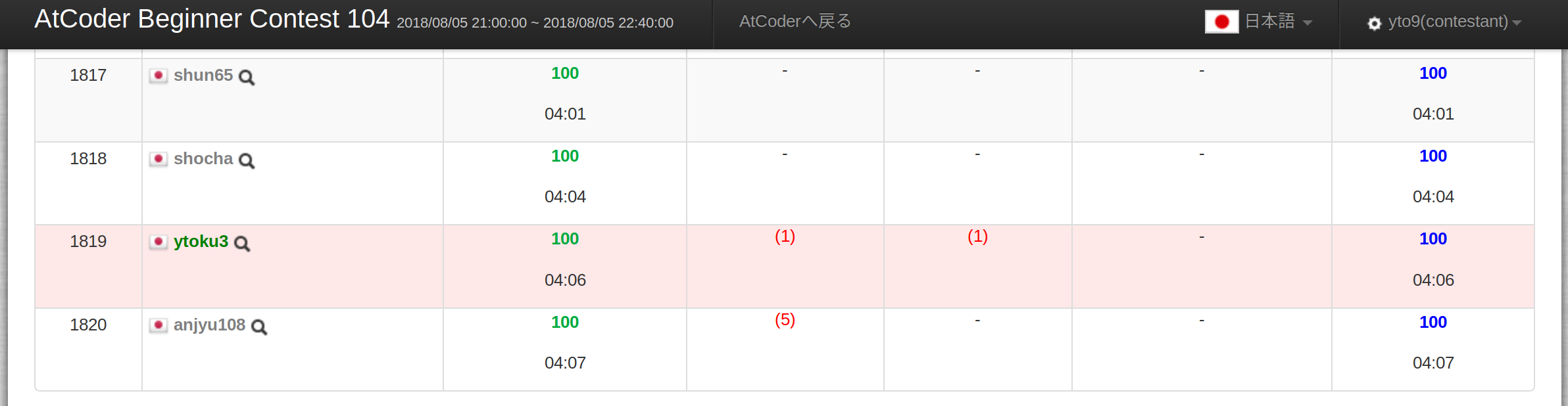 abc104_rank